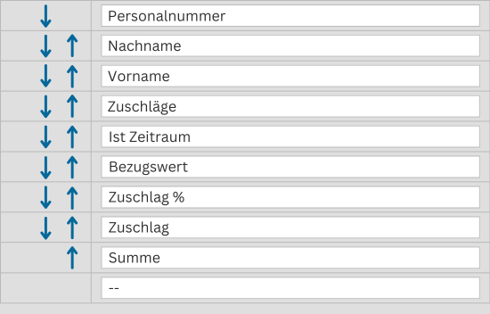 Download-Filter für Mitarbeiterdaten wie Personalnummer, Zuschlägen und Zeiträumen