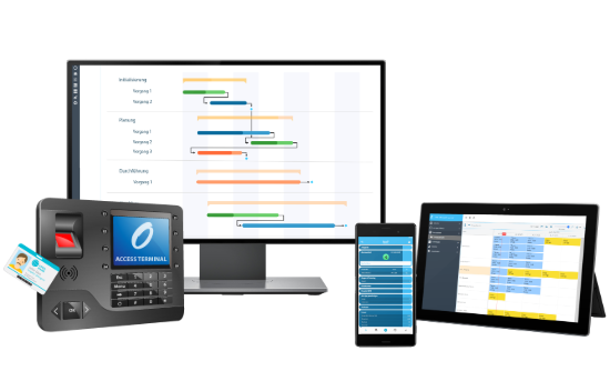 Projektmanagement-App mit Gantt-Diagramm auf einem Monitor, mobiler App auf einem Smartphone und Ressourcenplaner auf Tablet